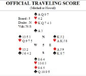 click for latest results